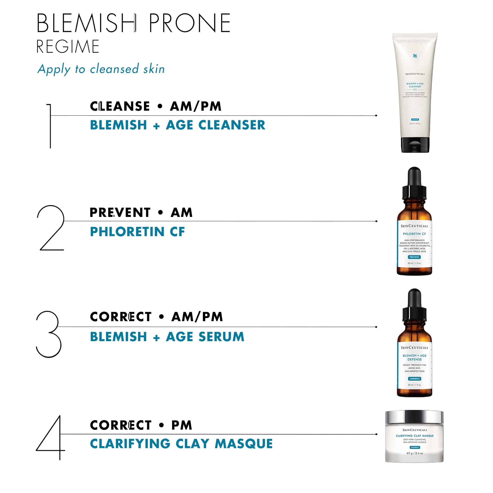 SkinCeuticals Blemish + Age Defense 30ml 4 11705708 5
