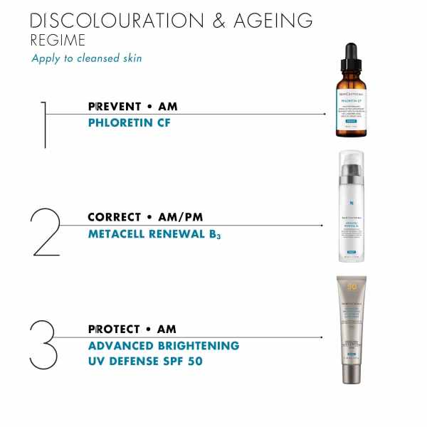 SkinCeuticals Metacell Renewal B3 50ml 4 HydroPeptide