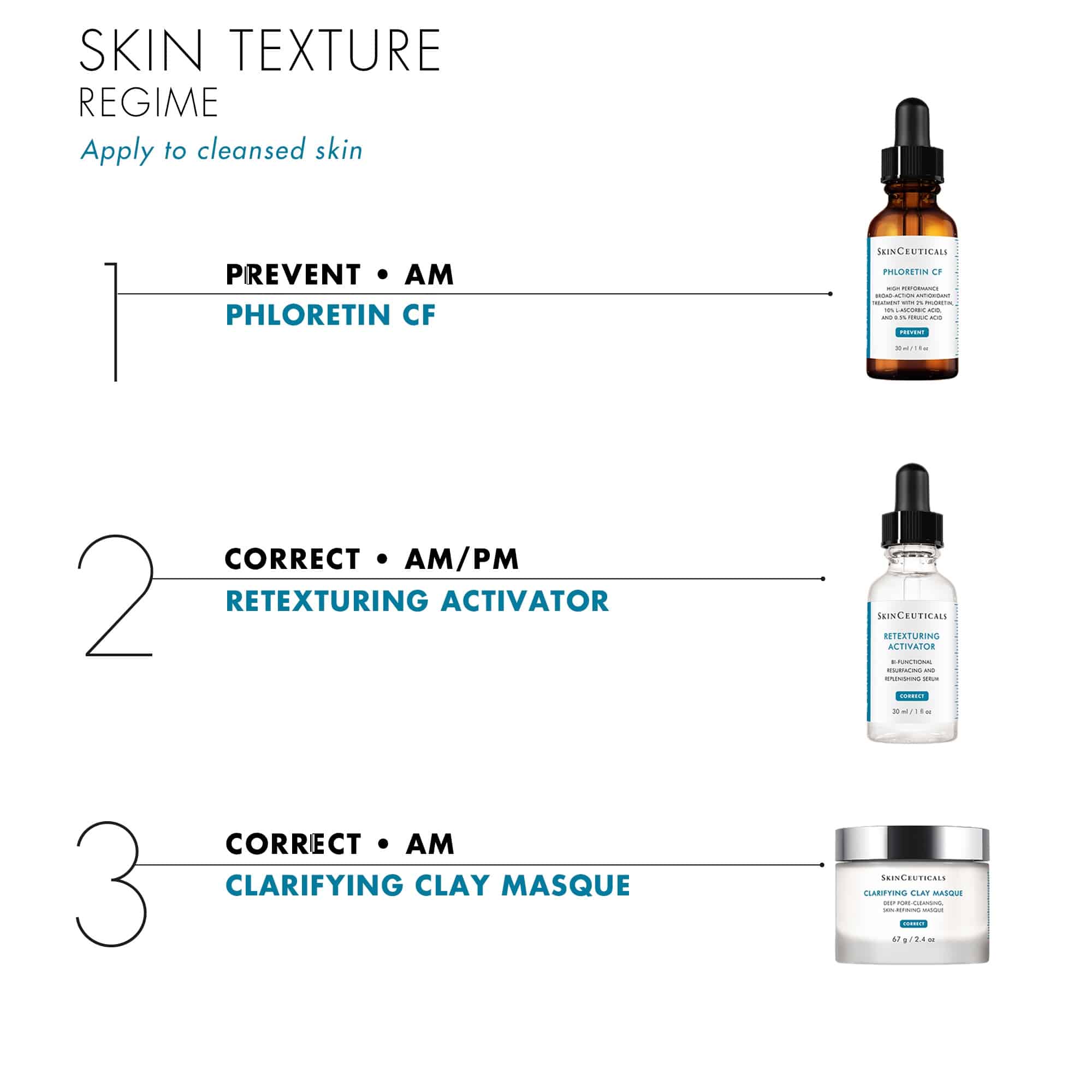 SkinCeuticals Retexturing Activator 30ml 3 IPL Pigmentation Treatment