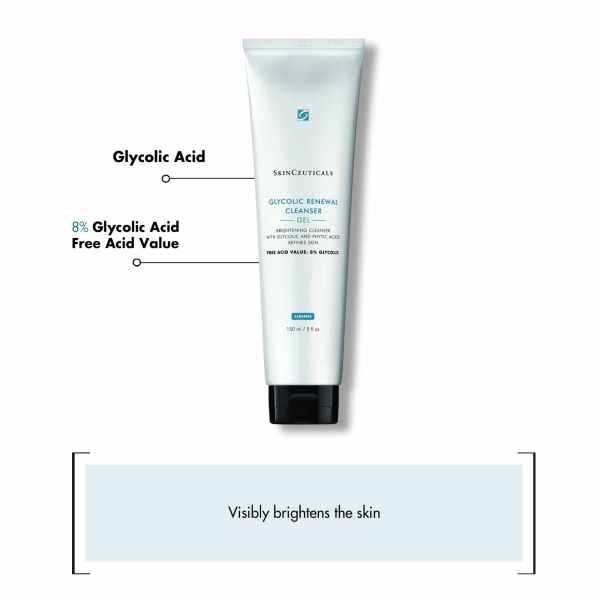 3. GLYCOLIC RENEWAL CLEANSER INGREDIENT CLAIM