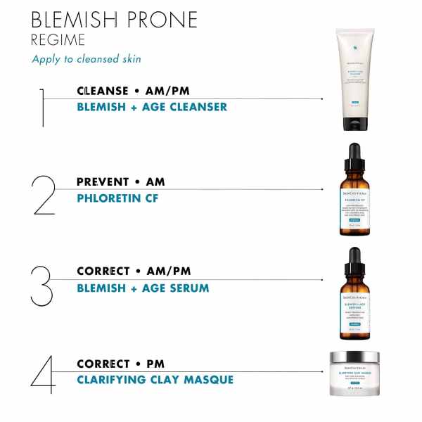 4. BLEMISH PRONE REGIME