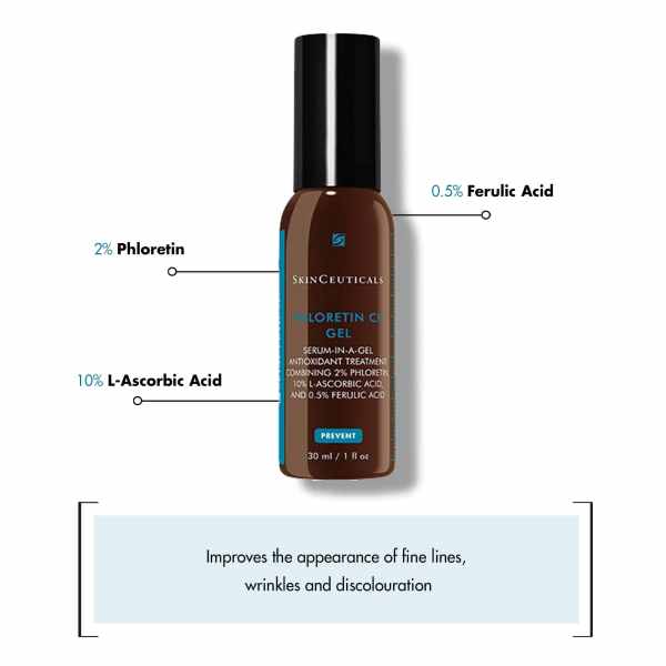 SkinCeuticals AOX+ Eye Gel 15ml 4 4. PHLORETIN CF GEL INGREDIENT CLAIM