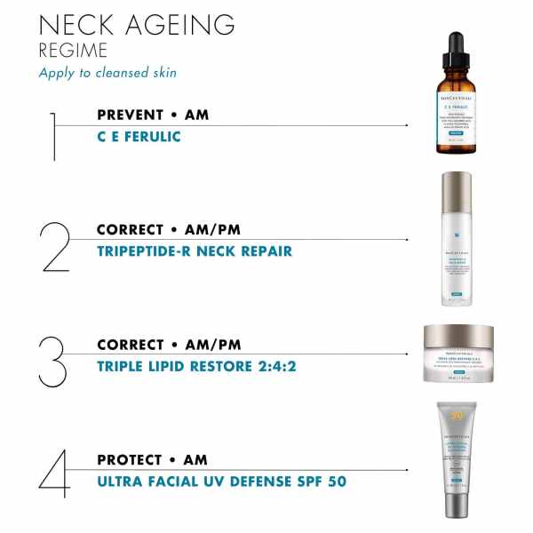 Regimen LayoutsNeck Regime