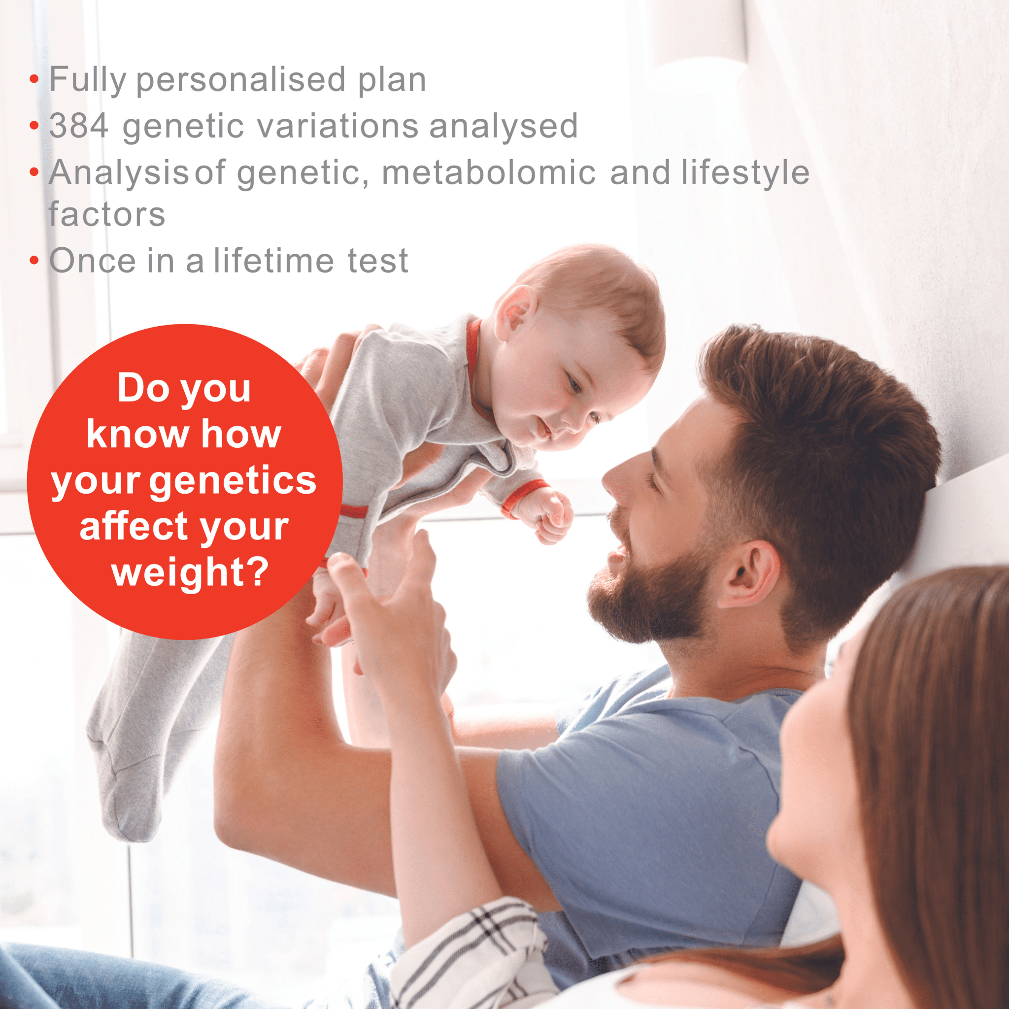 The National Medical Weight Loss Programme 6 Nutrigen Genetic Test 2048 × 2048px